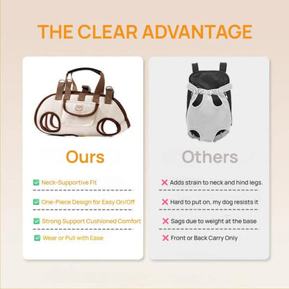 TravelTail™ Pet Carrier Bag – Outdoor Shoulder Sling with Safety Harness Clip for Dogs & Cats
