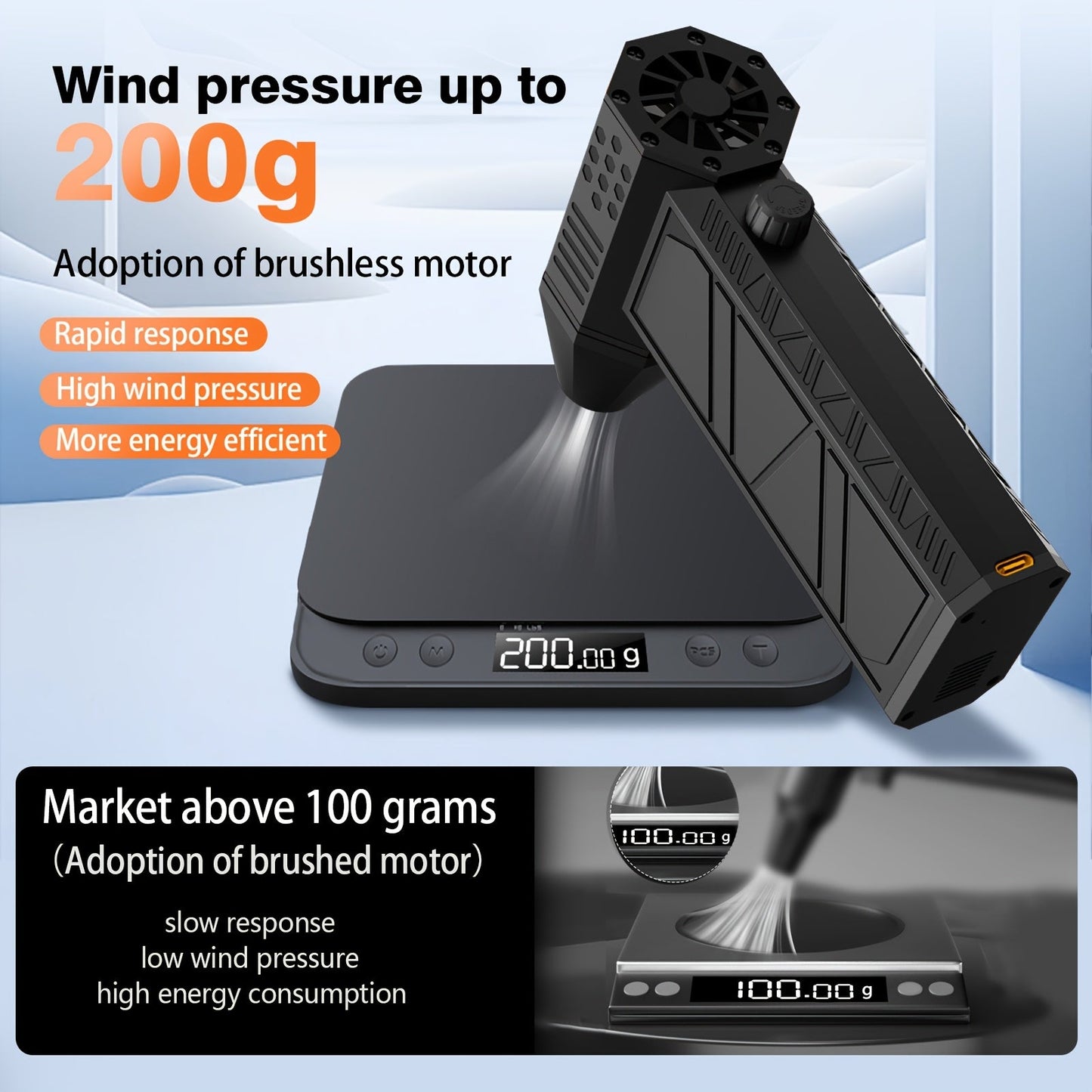 400000 Cordless Electric Compressed Air Duster | Mini Turbine Fan