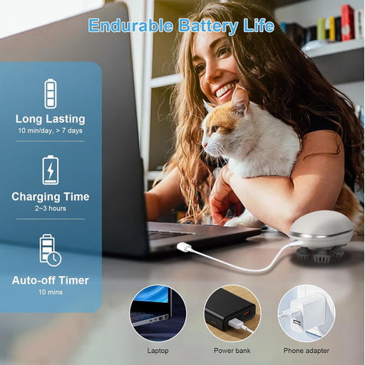 SpaPaws™ Electric Dog & Cat Massager