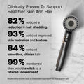 The Pure Showerhead™ - 3-Mode Adjustable High Pressurized Filter Shower Head with Massage Brush Rain Faucet - Bathroom Shower Accessories